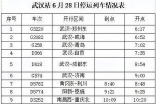 沃格尔：比尔这周恢复良好 很接近复出了